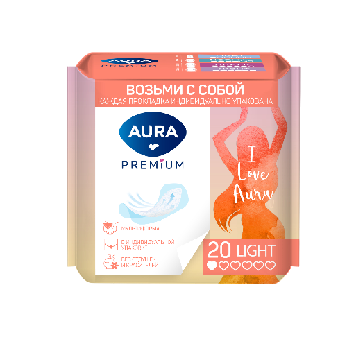 aura прокладки-Photoroom