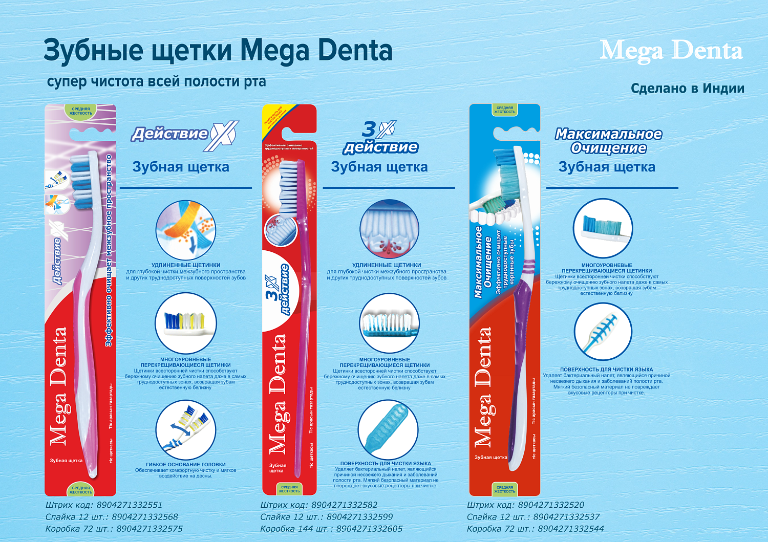 Индийские зубные пасты и зубные щетки Megadenta 
